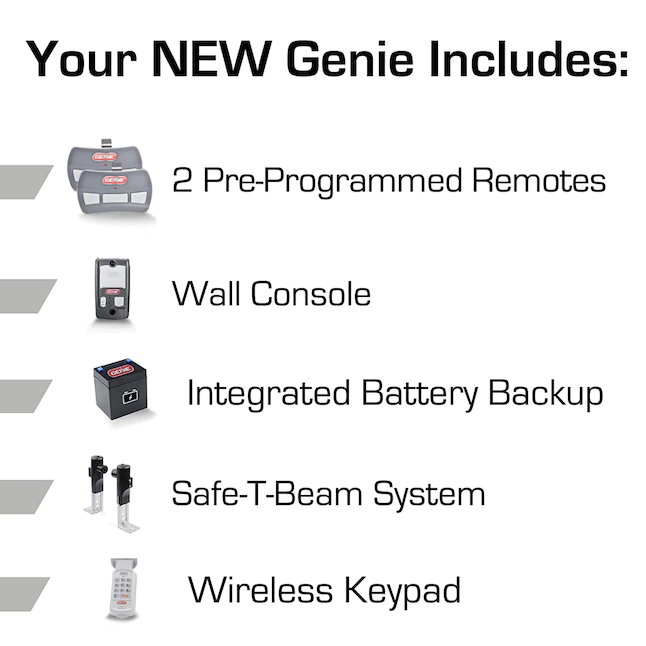 Genie 1.25-HP Rtp Belt Drive Garage Door Opener Battery Back-up