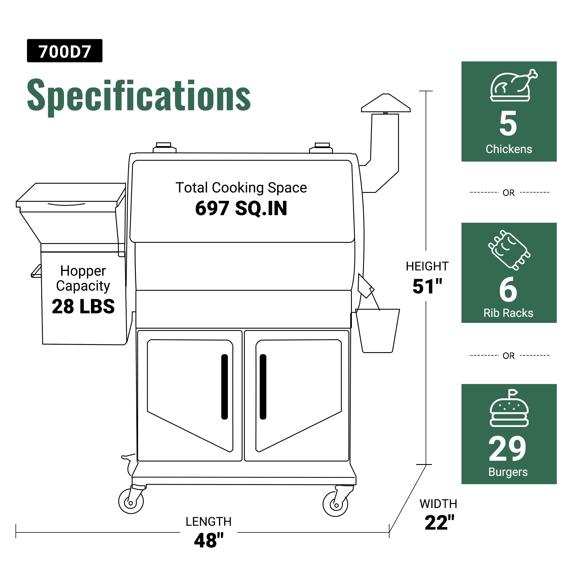 Z GRILLS ZPG-700D7 697 sq. in. Wood Pellet Grill and Smoker with cabinet storage PID 2.0 in Black - Image 17
