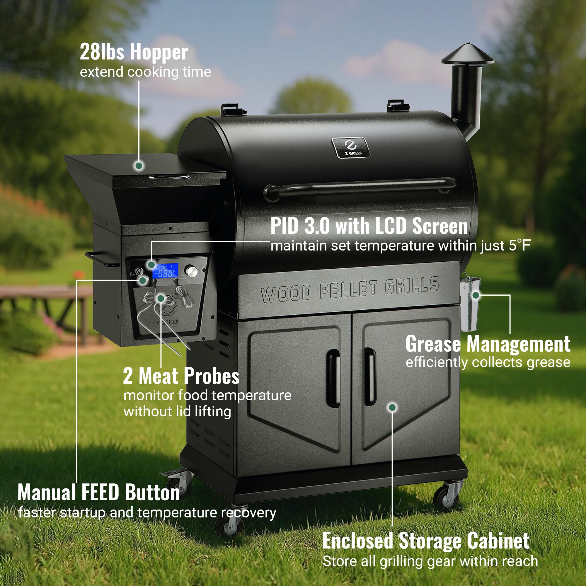 Z GRILLS ZPG-700D7 697 sq. in. Wood Pellet Grill and Smoker with cabinet storage PID 2.0 in Black - Image 15