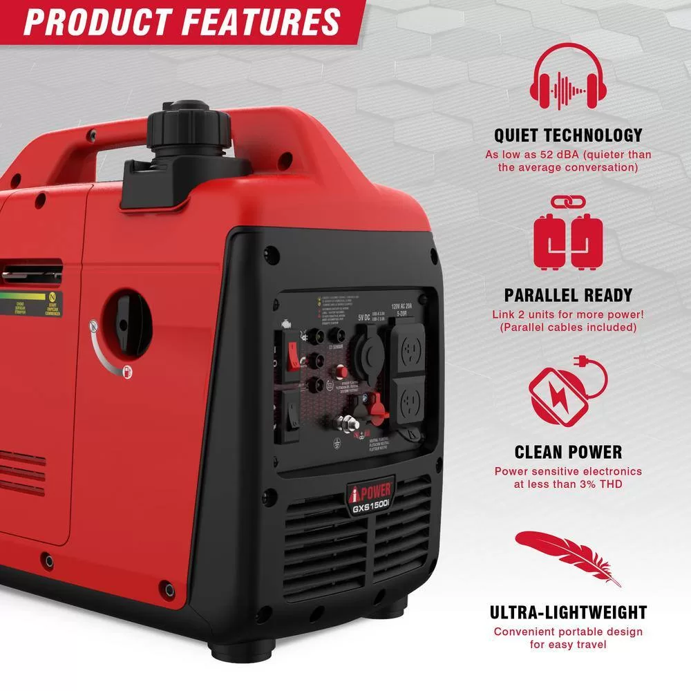 A-iPower GXS1500i 1500-Watt Recoil Start Gasoline Powered Ultra-Light Inverter Generator with 60cc OHV Engine and CO Sensor Shutdown