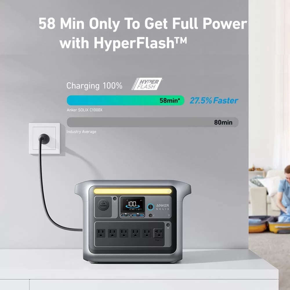 Anker THD1024 1800W Output/2400W Peak SOLIX C1000X Push Button Start LFP Battery Powered Generator for Home Backup,Outdoor Camping,RV