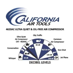 California Air Tools 4620AC 4620AC Ultra Quiet and Oil-Free 2.0 Hp, 4.6 Gal. Aluminum Twin Tank Electric Portable Air Compress