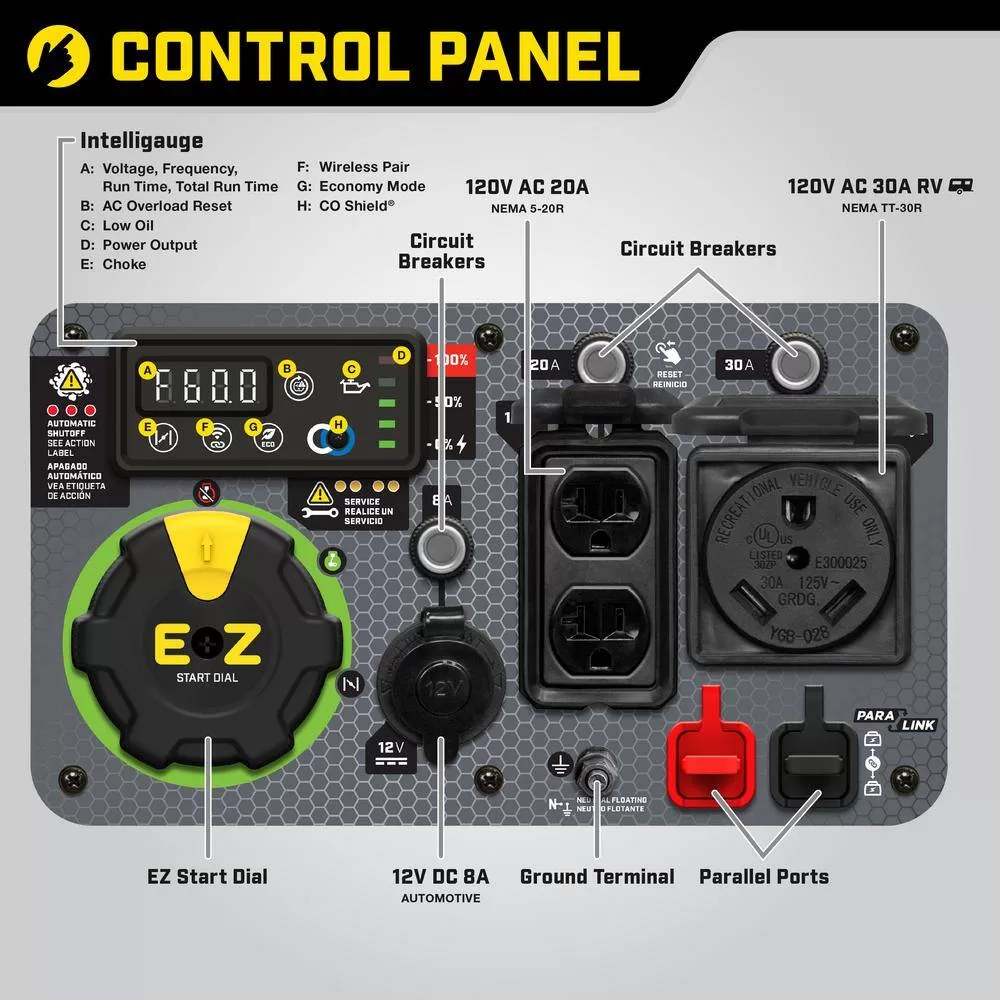 Champion Power Equipment 201155 4650-Watt Wireless Remote Start Gasoline Powered Inverter Generator with CO Shield and Quiet Technology