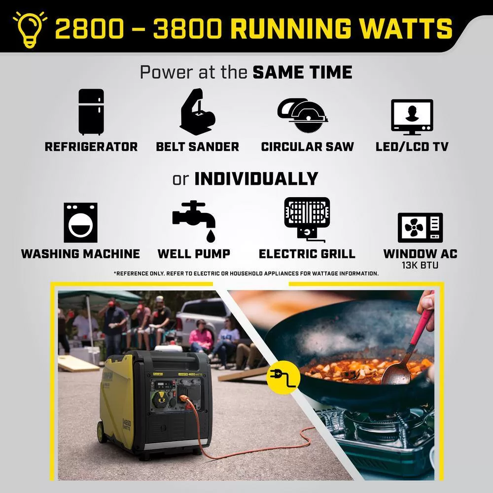 Champion Power Equipment 201155 4650-Watt Wireless Remote Start Gasoline Powered Inverter Generator with CO Shield and Quiet Technology