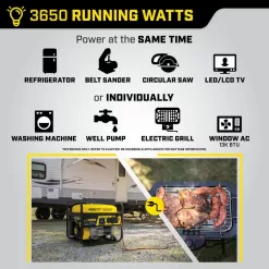 Champion Power Equipment 201119 4550/3650-Watt Gasoline Powered Portable Generator with CO Shield