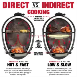 Char-Griller E16620 Akorn 20-inch Kamado Charcoal Grill in Black
