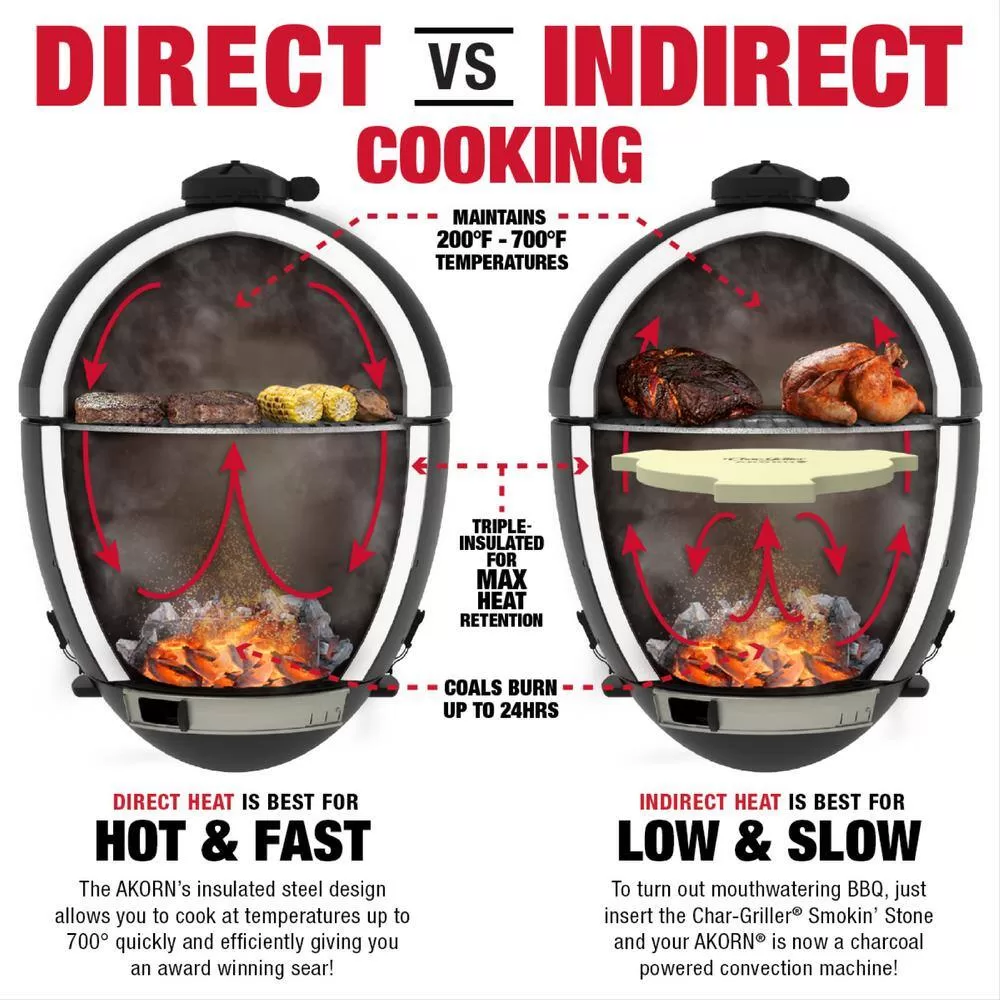 Char-Griller E16620 Akorn 20-inch Kamado Charcoal Grill in Black