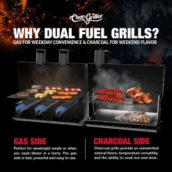 Char-Griller 3070 Texas Trio 4-Burner Dual Fuel Grill with Smoker in Black