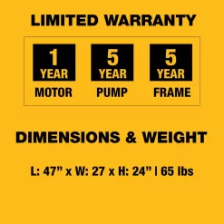 DEWALT DXPW1500E 1500 PSI 2.0 GPM Electric Cold Water Pressure Washer with AAA Triplex Pump
