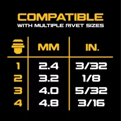 DEWALT DCF403D1 20-Volt Maximum XR Lithium-Ion Brushless Cordless 3/16 in. Rivet Tool Kit with two 2.0Ah Batteries, Charger and Bag