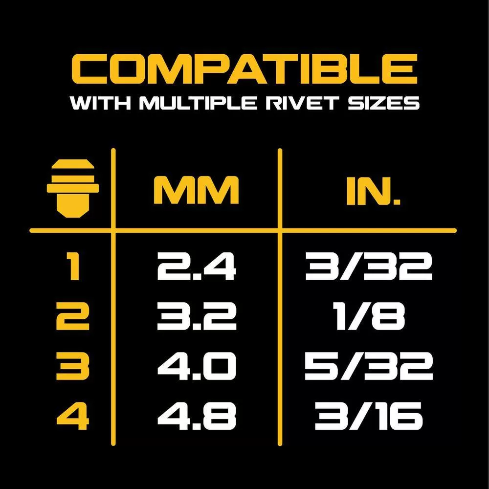 DEWALT DCF403D1 20-Volt Maximum XR Lithium-Ion Brushless Cordless 3/16 in. Rivet Tool Kit with two 2.0Ah Batteries, Charger and Bag