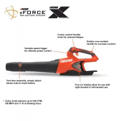 ECHO 56V Cordless Battery String Trimmer, Blower & Chainsaw Combo Kit w/ 2.5Ah and 5.0Ah Battery and Charger (3-Tool)