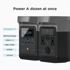 EcoFlow DELTAMI880-B-US 1400W Output/2100W Peak Push-Button Start Battery Generator DELTA Mini for Home Backup Power, Camping and RVs