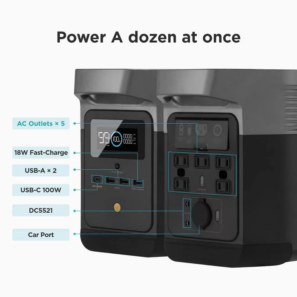 EcoFlow DELTAMI880-B-US 1400W Output/2100W Peak Push-Button Start Battery Generator DELTA Mini for Home Backup Power, Camping and RVs
