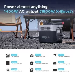 EcoFlow DELTAMI880-B-US 1400W Output/2100W Peak Push-Button Start Battery Generator DELTA Mini for Home Backup Power, Camping and RVs