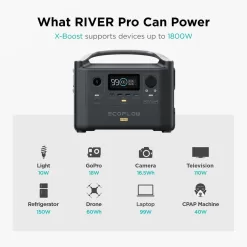 EcoFlow EFRIVER600PRO-AM 600W Output/1200W Peak Push-Button Start Battery Generator RIVER Pro Fast Charging