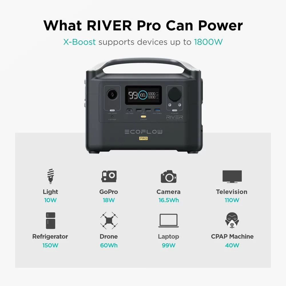 EcoFlow EFRIVER600PRO-AM 600W Output/1200W Peak Push-Button Start Battery Generator RIVER Pro Fast Charging