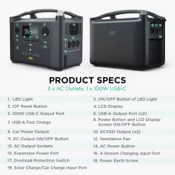 EcoFlow EFRIVER600PRO-AM 600W Output/1200W Peak Push-Button Start Battery Generator RIVER Pro Fast Charging
