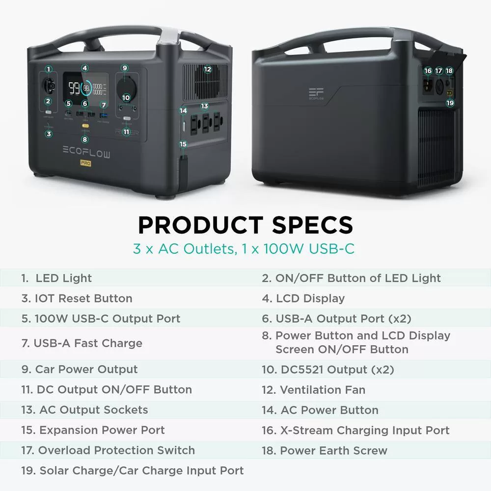 EcoFlow EFRIVER600PRO-AM 600W Output/1200W Peak Push-Button Start Battery Generator RIVER Pro Fast Charging