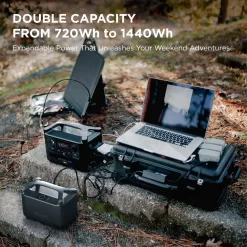 EcoFlow EFRIVER600PRO-AM 600W Output/1200W Peak Push-Button Start Battery Generator RIVER Pro Fast Charging