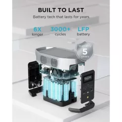 EcoFlow ZMR330EB 1024-Watt Continuous/2048-Watt Peak Output DELTA2 Push Button Start Smart Extra Battery for Outdoors&indoor