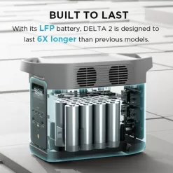 EcoFlow ZMR330EB 1024-Watt Continuous/2048-Watt Peak Output DELTA2 Push Button Start Smart Extra Battery for Outdoors&indoor