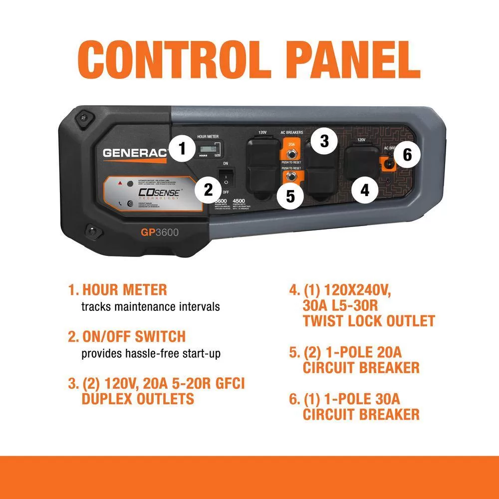 Generac G0077220 3600-Watt Gasoline Powered Recoil Start Portable Generator