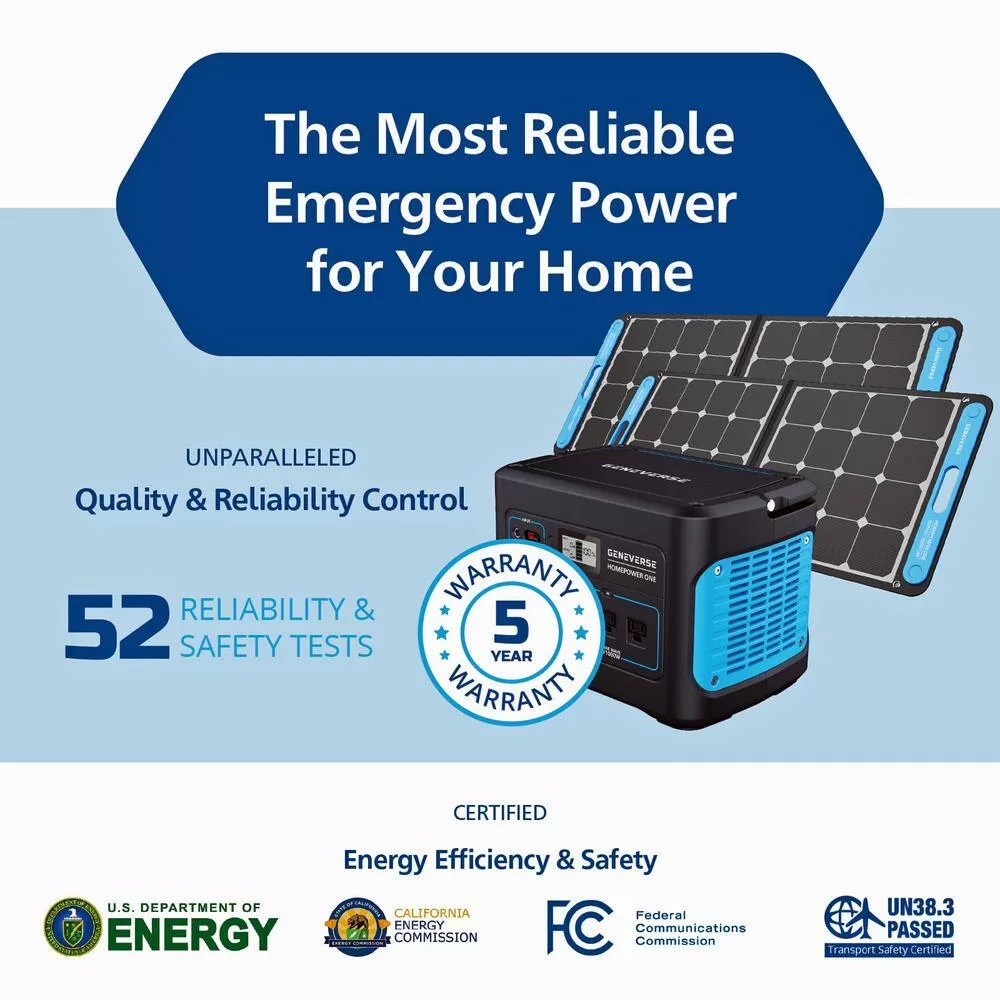 GENEVERSE 70-GVUS-HP1001 1002W Continuous/2000W Peak Output HomePower ONE Backup Battery Power Station for Homes-Emergency Power Supply
