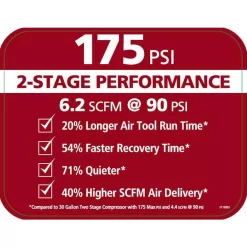 Husky C304H 30 Gal. 175 PSI Oil Lubed Belt Drive Portable Vertical Electric Air Compressor