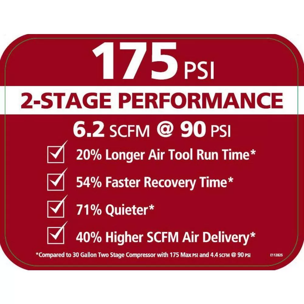 Husky C304H 30 Gal. 175 PSI Oil Lubed Belt Drive Portable Vertical Electric Air Compressor