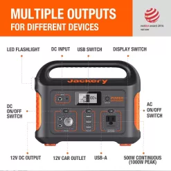 Jackery HTE042-550 1600-Watt Quiet Portable Gasoline Powered Inverter Generator Remote Start with CO Alert Shut Off