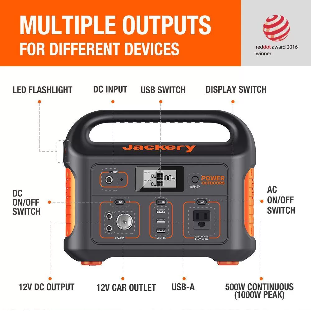 Jackery HTE042-550 1600-Watt Quiet Portable Gasoline Powered Inverter Generator Remote Start with CO Alert Shut Off