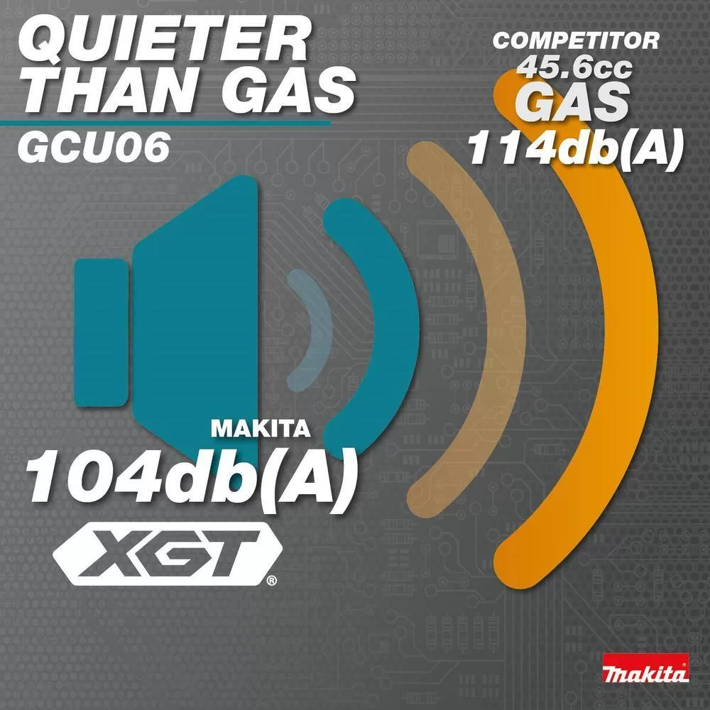 Makita GCU06T1 XGT 18 in. 40V max Brushless Electric Cordless Battery Chainsaw Kit (5.0Ah)