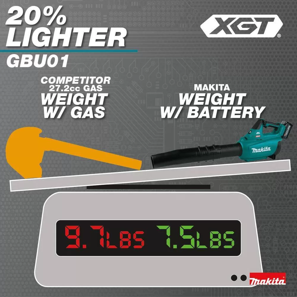 Makita GBU01M1-BL4040 XGT 40V max Brushless Cordless Leaf Blower Kit (4.0Ah) with bonus 40V Max XGT 4.0Ah Battery