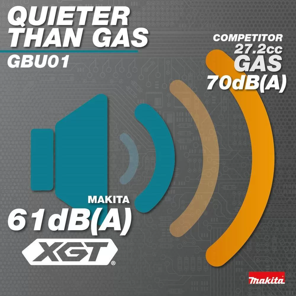 Makita GBU01M1-BL4040 XGT 40V max Brushless Cordless Leaf Blower Kit (4.0Ah) with bonus 40V Max XGT 4.0Ah Battery