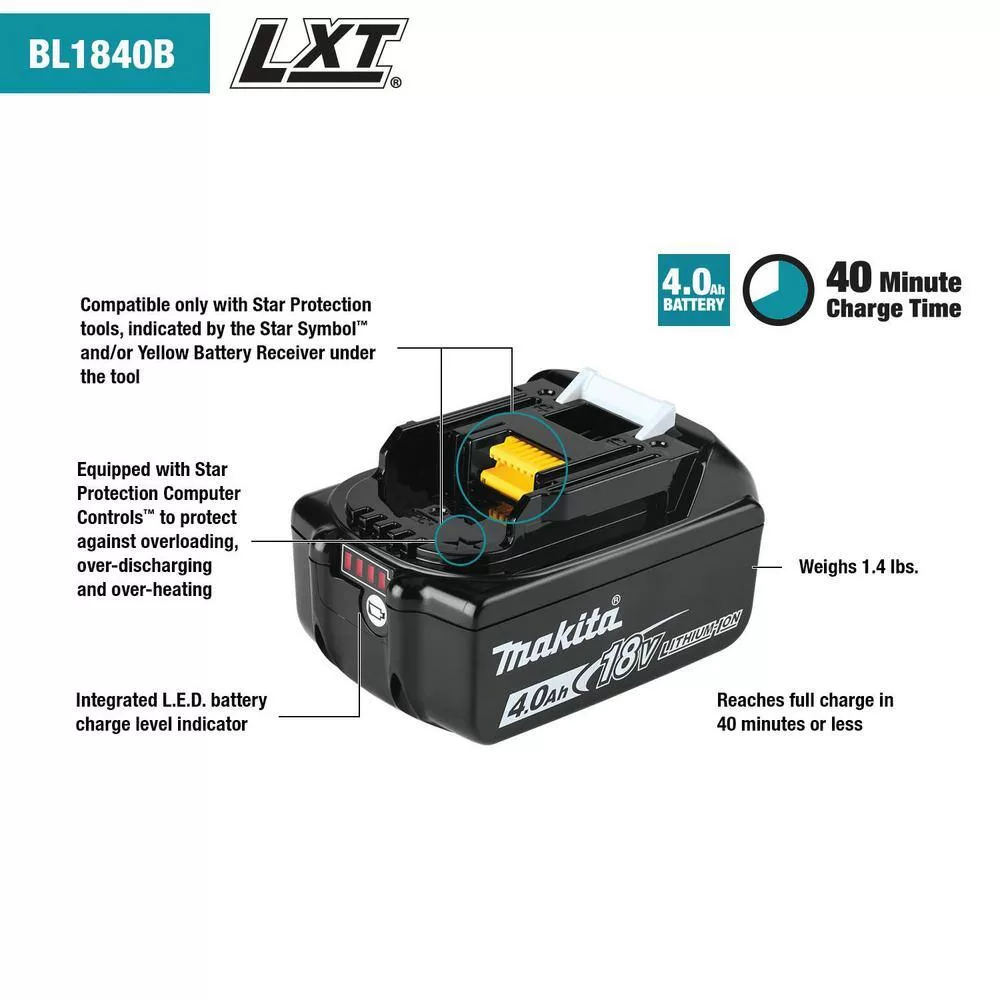 Makita BL1840BDC2 18V LXT Lithium-Ion 4.0 Ah Battery and Rapid Optimum Charger Starter Pack