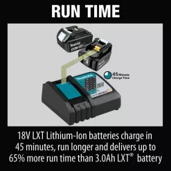 Makita BL1840BDC2 18V LXT Lithium-Ion 4.0 Ah Battery and Rapid Optimum Charger Starter Pack