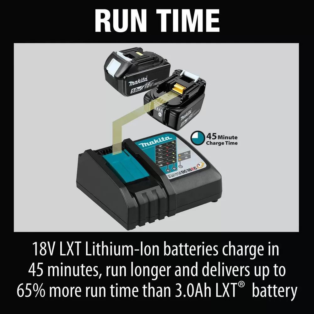 Makita BL1840BDC2 18V LXT Lithium-Ion 4.0 Ah Battery and Rapid Optimum Charger Starter Pack