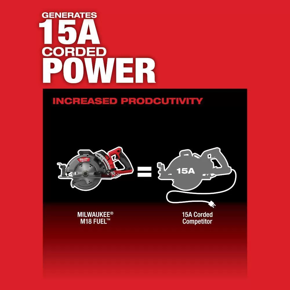Milwaukee M18 FUEL 18V Lithium-Ion Cordless 7-1/4 in. Rear Handle Circ Saw w/SAWZALL, Two 6 Ah High Output Batteries (2-Tool)