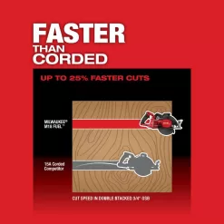 Milwaukee 2830-21HD M18 FUEL 18V 7-1/4 in. Lithium-Ion Cordless Rear Handle Circular Saw Kit with 12.0 Ah Battery and Rapid Charger