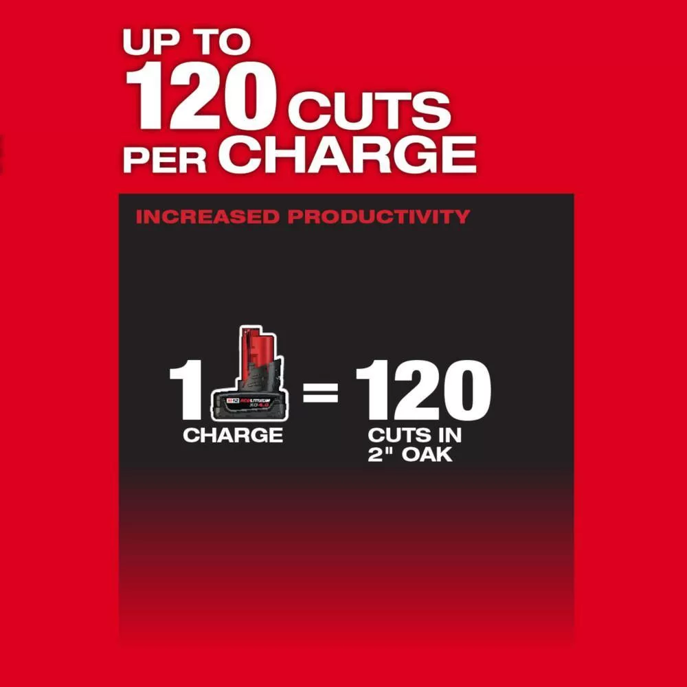 Milwaukee 2527-21-48-11-2460 M12 FUEL 12V Lithium-Ion Brushless Battery 6 in. HATCHET Chainsaw Kit with 6.0 Ah and 4.0 Ah Battery, Charger