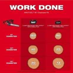 Milwaukee M18 FUEL 16 in. 18V Lithium-Ion Brushless Cordless Chainsaw with M18 FUEL 8 in. HATCHET Pruning Saw (2-Tool)