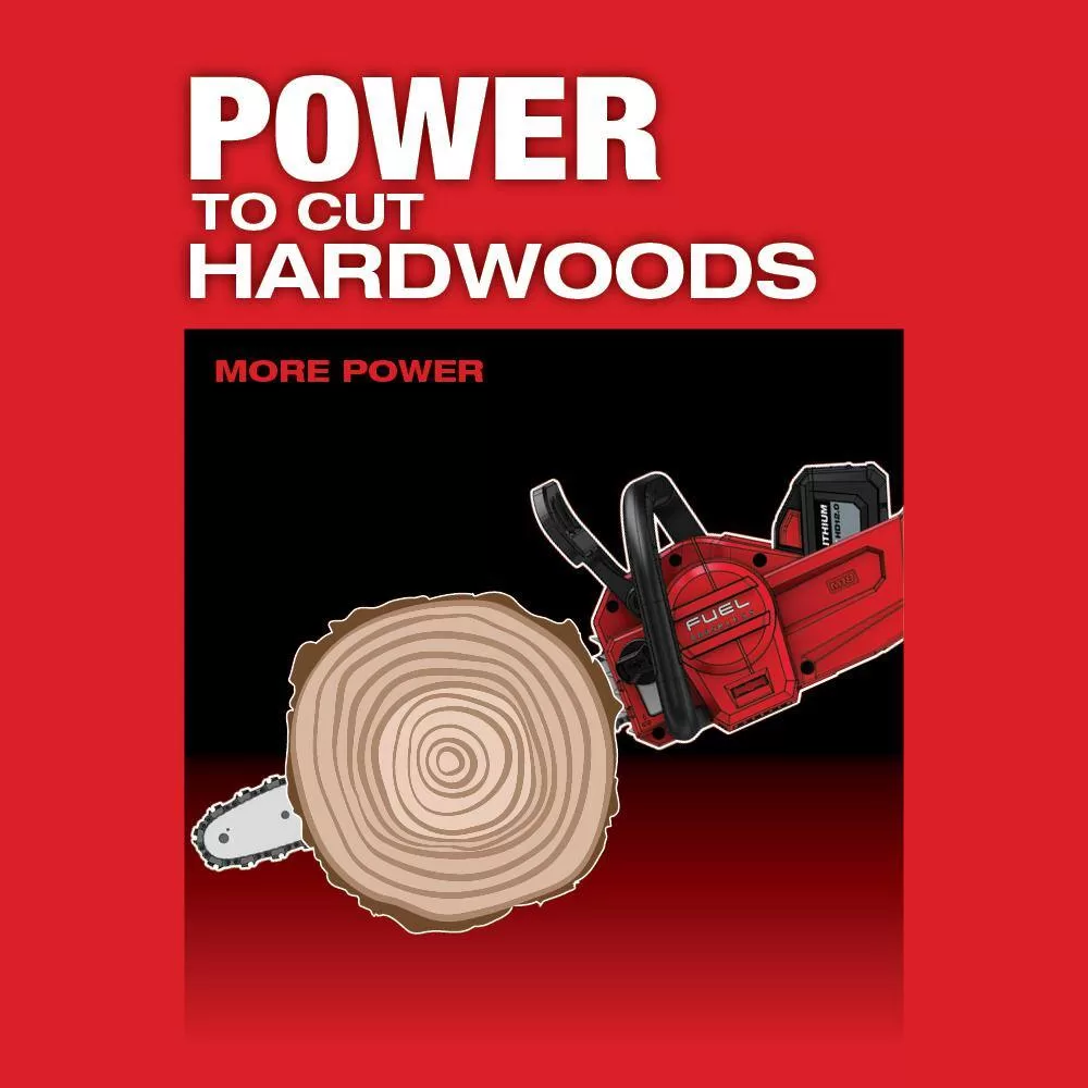 Milwaukee M18 FUEL 16 in. 18V Lithium-Ion Brushless Battery Chainsaw w/M18 FUEL Hedge Trimmer Combo Kit(2-Tool)