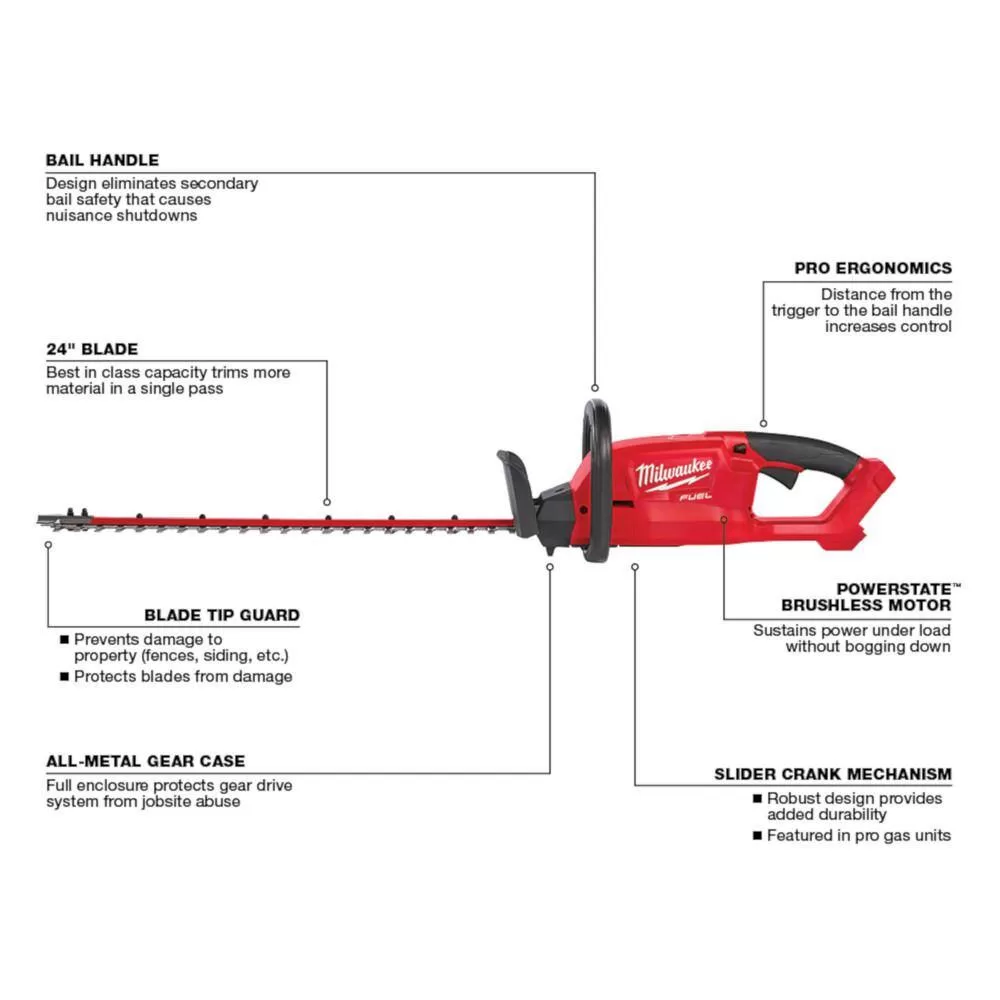 Milwaukee M18 FUEL 24 in. 18V Lithium-Ion Brushless Cordless Hedge Trimmer with M18 FUEL 16 in. Chainsaw, 12.0 Ah Battery, Charger