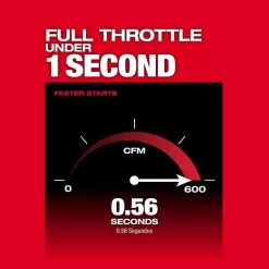 Milwaukee M18 FUEL Dual Battery 145 MPH 600 CFM 18V Lith-Ion Brushless Cordless Handheld Blower w/ Two 12Ah High Output Batteries