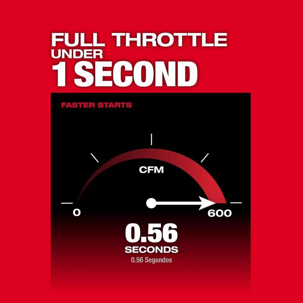 Milwaukee M18 FUEL Dual Battery 145 MPH 600 CFM 18V Lith-Ion Brushless Cordless Handheld Blower w/ Two 12Ah High Output Batteries