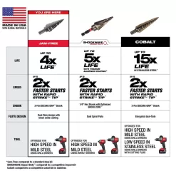 Milwaukee 48-89-9224-48-89-9224 Black Oxide Step Drill Bit Set (12-Piece)