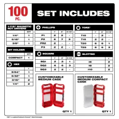Milwaukee SHOCKWAVE Impact-Duty 1/2 in. Drive Metric & SAE Deep Well PACKOUT Impact Socket Set w/Screw Driver Bit Set (131-Piece)