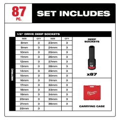 Milwaukee 49-66-7015-49-66-7015-49-66-7015 SHOCKWAVE 1/2 in. Drive Metric 6 Point Impact Socket Set (87-Piece)