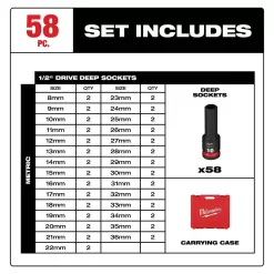 Milwaukee 49-66-7015-49-66-7015 SHOCKWAVE 1/2 in. Drive Metric 6 Point Impact Socket Set (58-Piece)